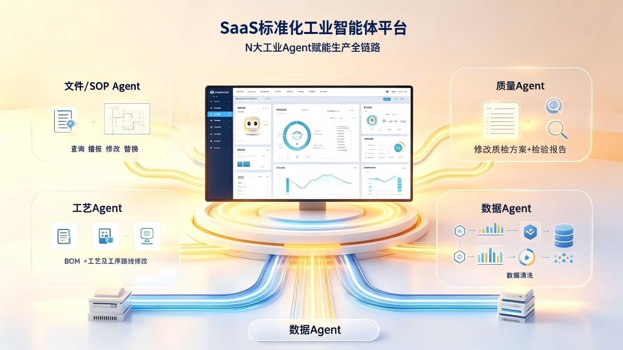 saas.png